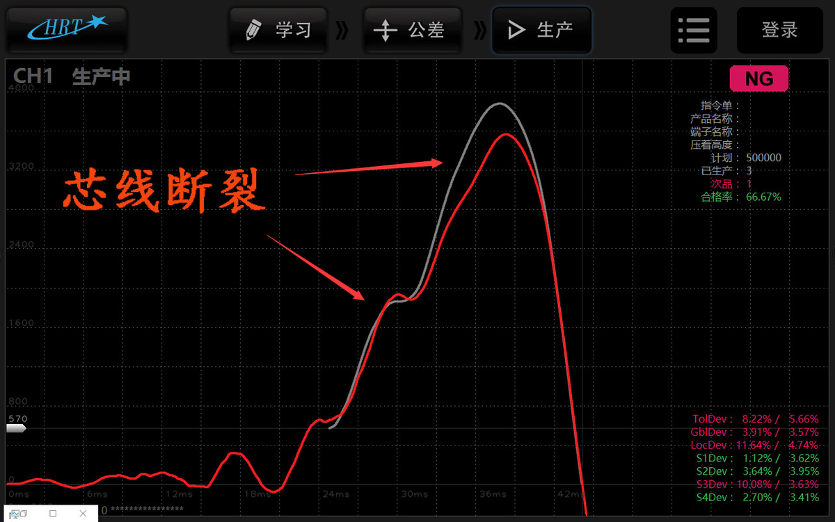 智能压力管理系统使用截图
