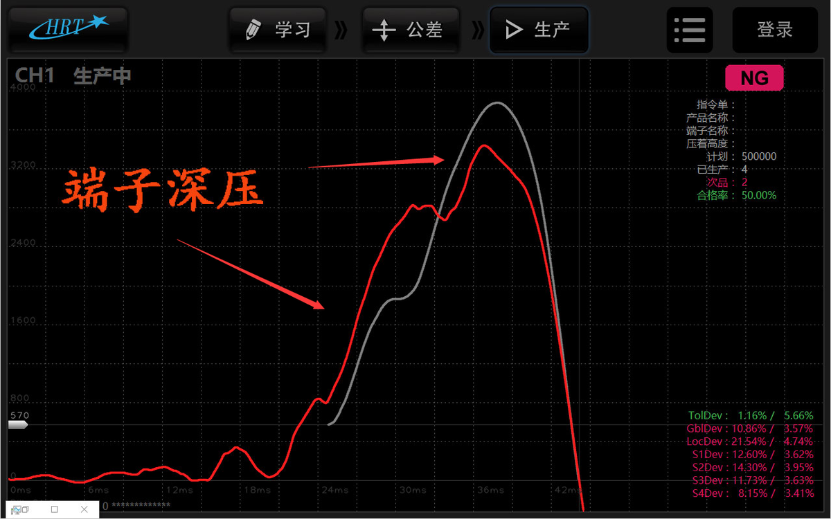 智能压力管理系统使用截图