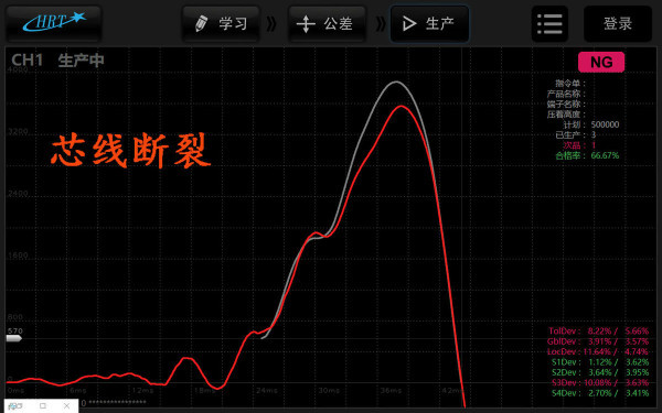 智能压力管理系统使用截图
